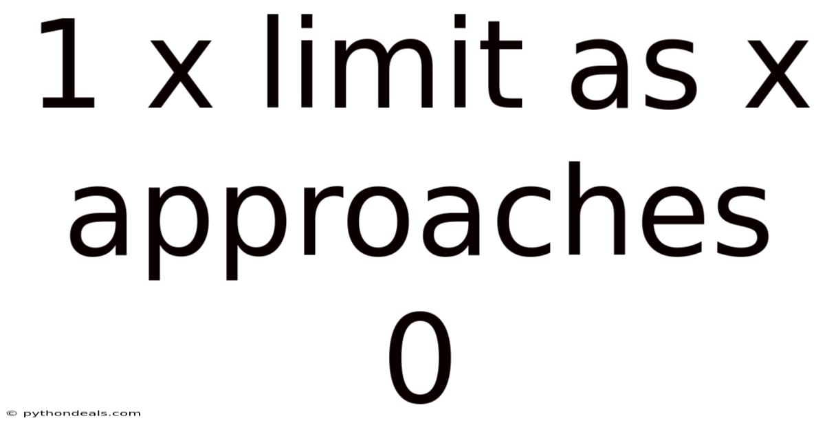 1 X Limit As X Approaches 0