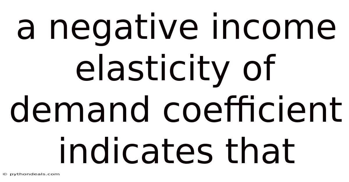 A Negative Income Elasticity Of Demand Coefficient Indicates That