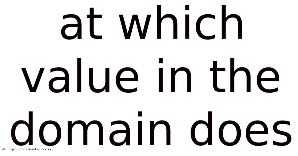 At Which Value In The Domain Does