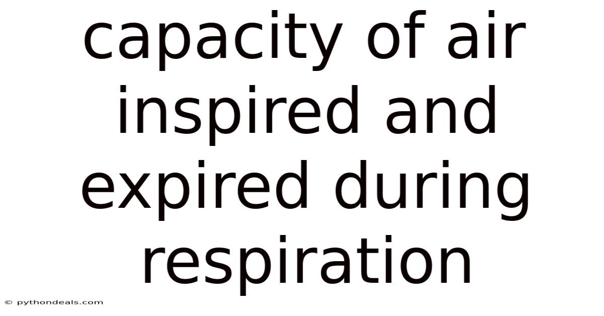 Capacity Of Air Inspired And Expired During Respiration