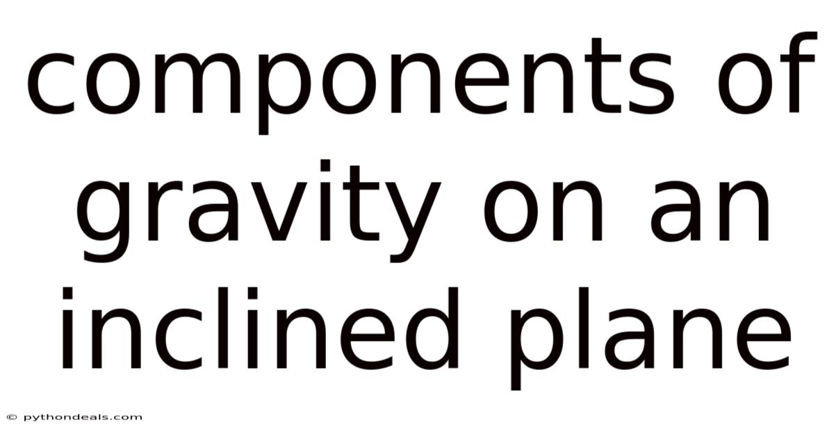 Components Of Gravity On An Inclined Plane
