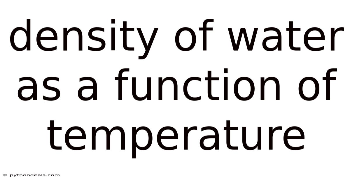Density Of Water As A Function Of Temperature
