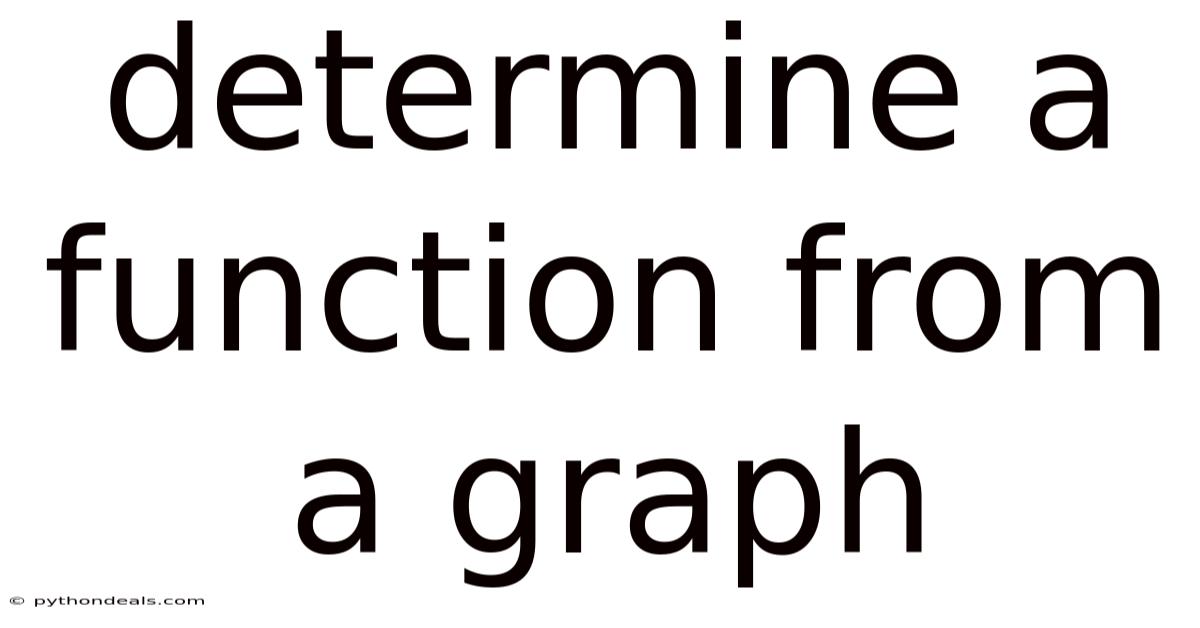 Determine A Function From A Graph