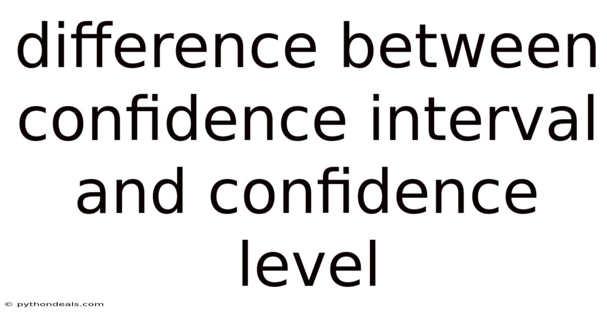 Difference Between Confidence Interval And Confidence Level