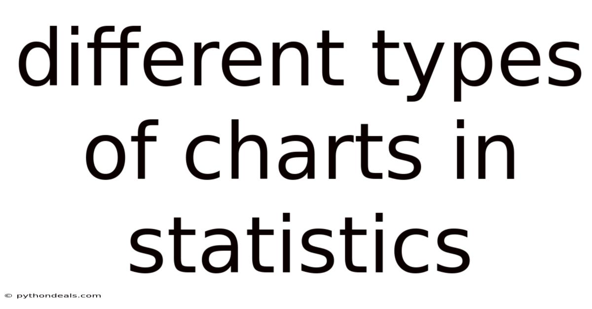 Different Types Of Charts In Statistics
