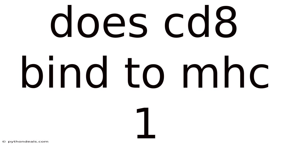 Does Cd8 Bind To Mhc 1