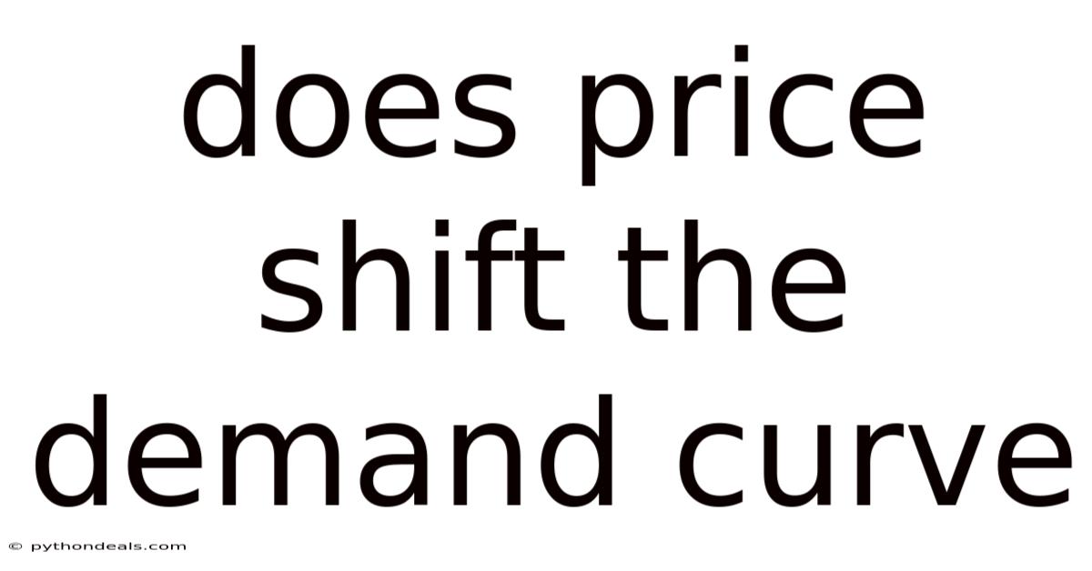 Does Price Shift The Demand Curve