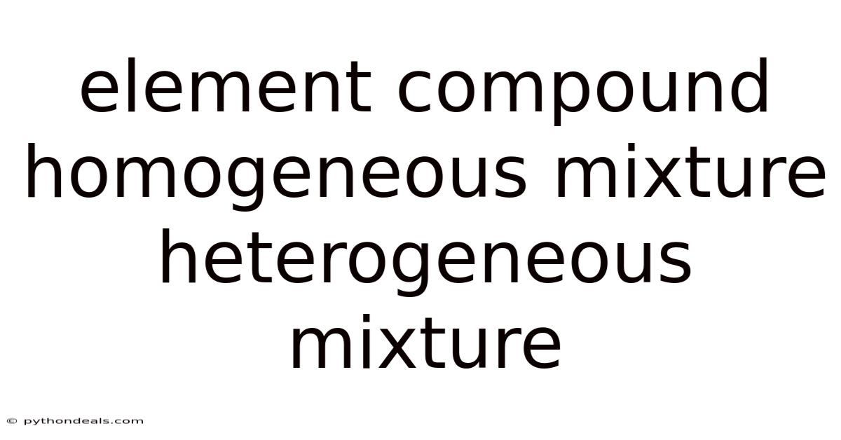Element Compound Homogeneous Mixture Heterogeneous Mixture