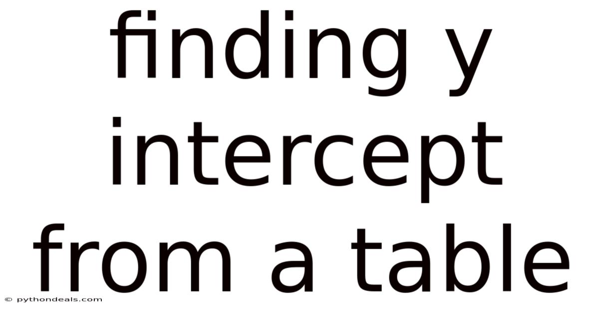 Finding Y Intercept From A Table