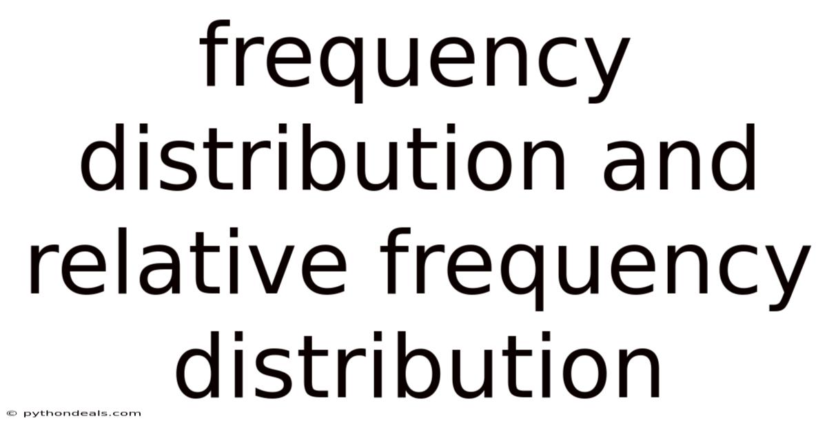 Frequency Distribution And Relative Frequency Distribution