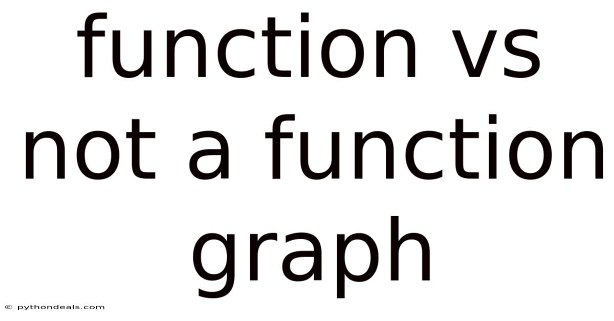 Function Vs Not A Function Graph