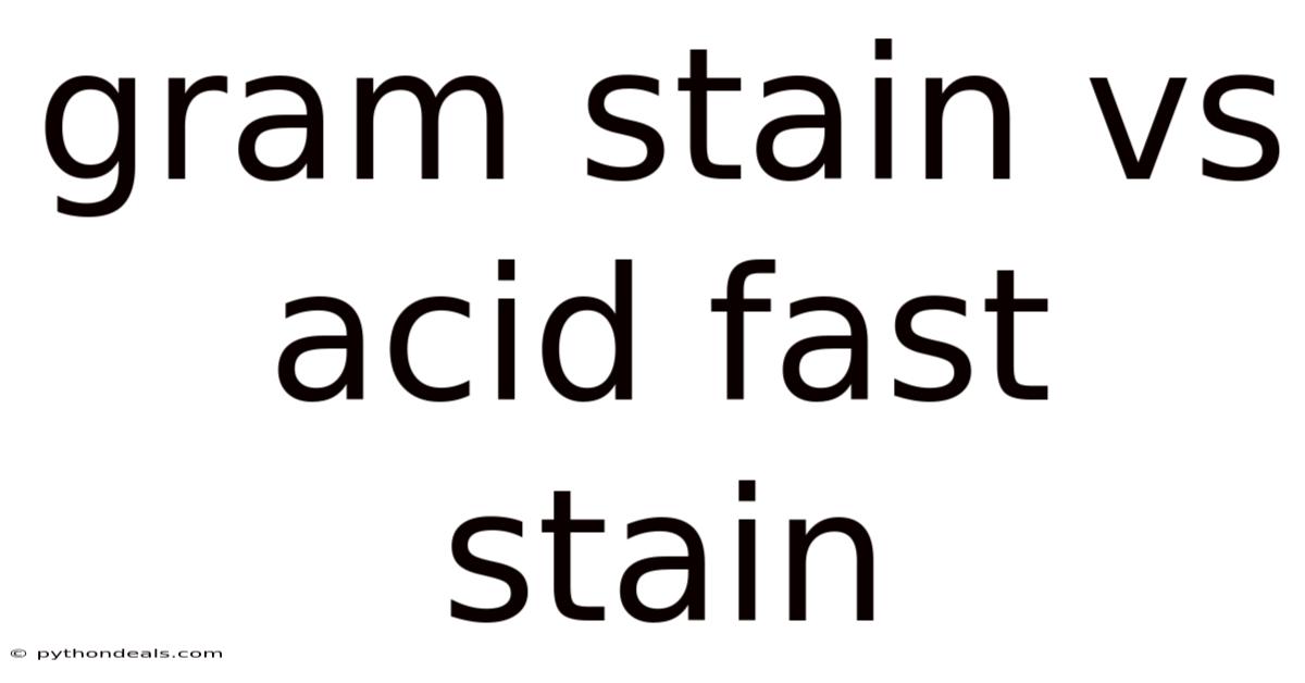 Gram Stain Vs Acid Fast Stain