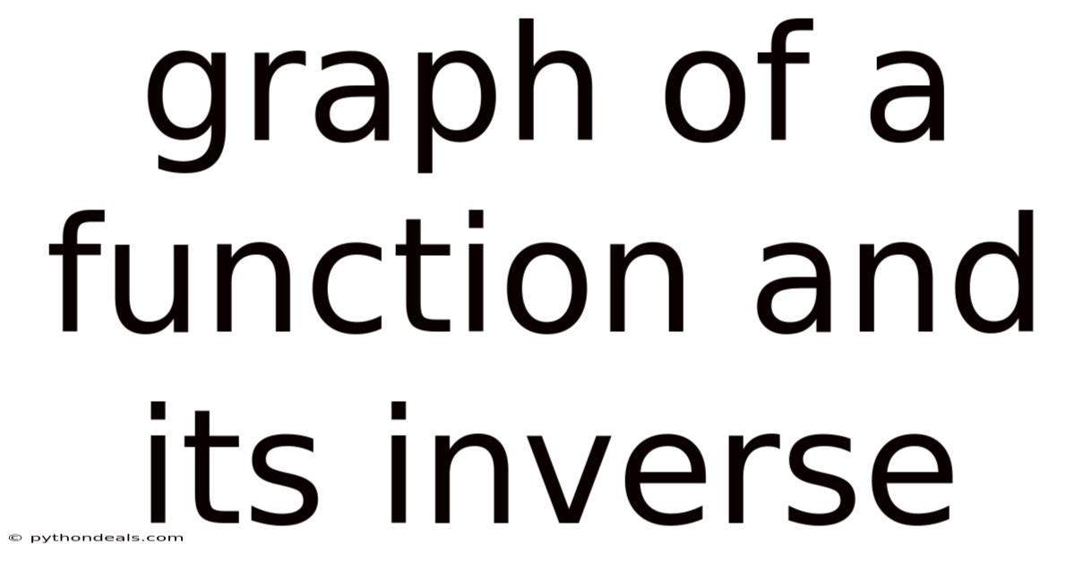 Graph Of A Function And Its Inverse