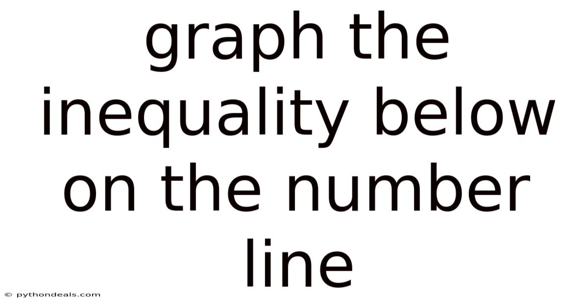 Graph The Inequality Below On The Number Line
