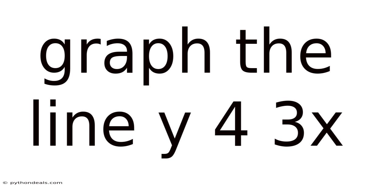 Graph The Line Y 4 3x