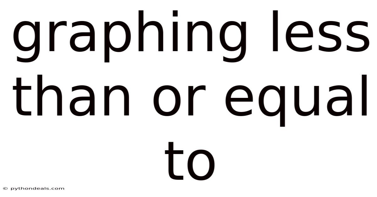 Graphing Less Than Or Equal To