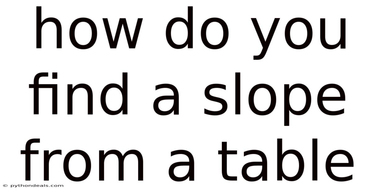 How Do You Find A Slope From A Table