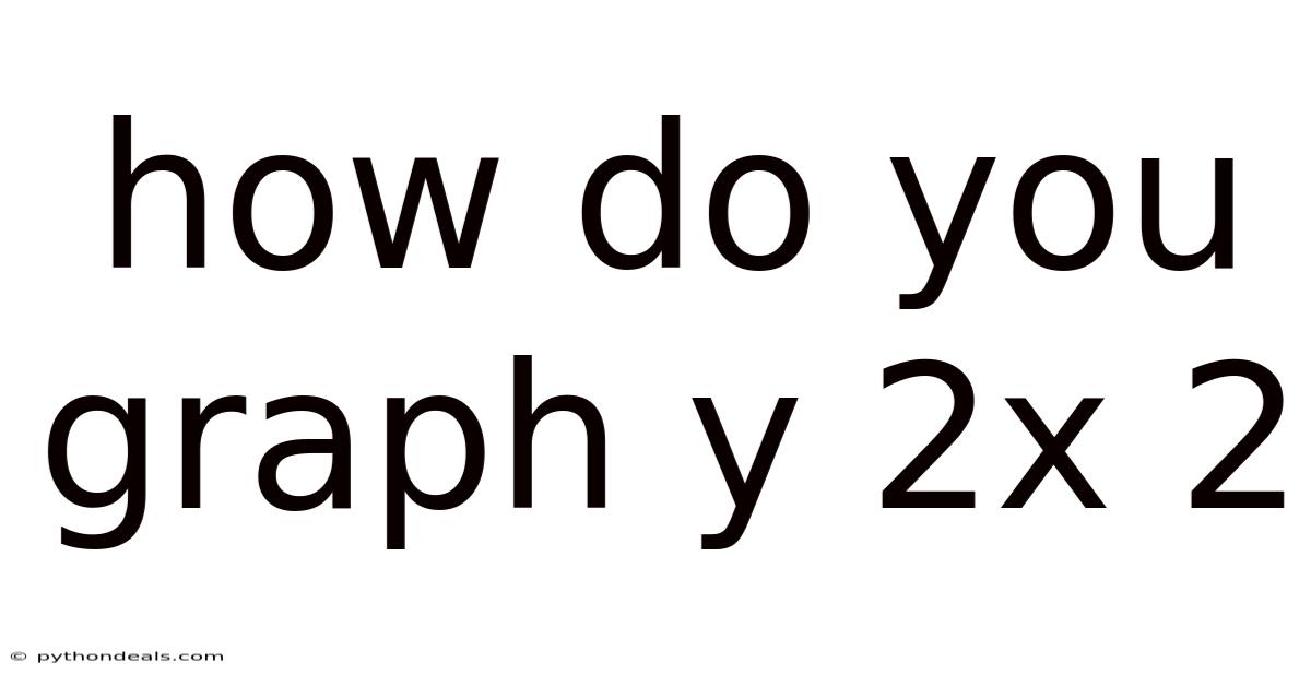 How Do You Graph Y 2x 2