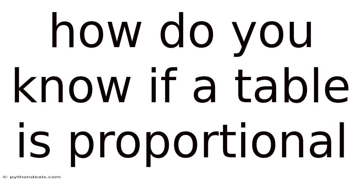How Do You Know If A Table Is Proportional