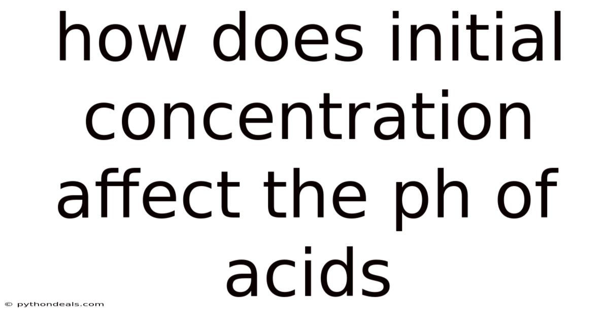 How Does Initial Concentration Affect The Ph Of Acids
