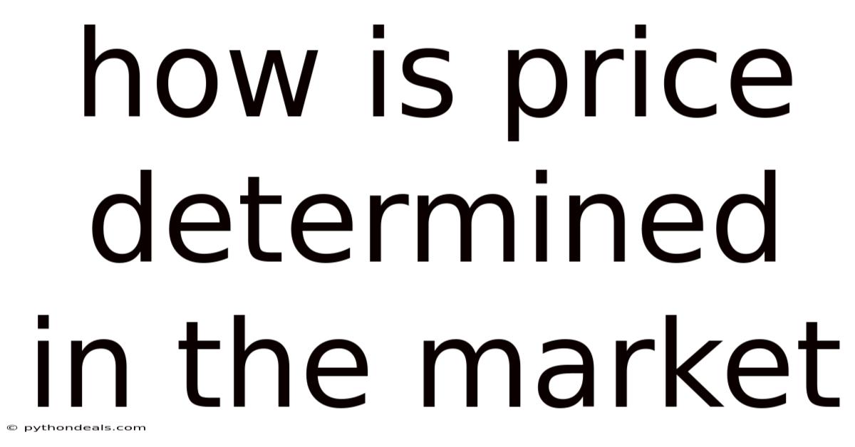 How Is Price Determined In The Market
