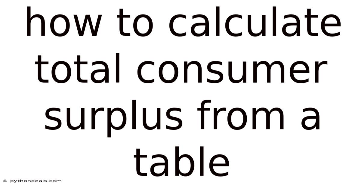 How To Calculate Total Consumer Surplus From A Table