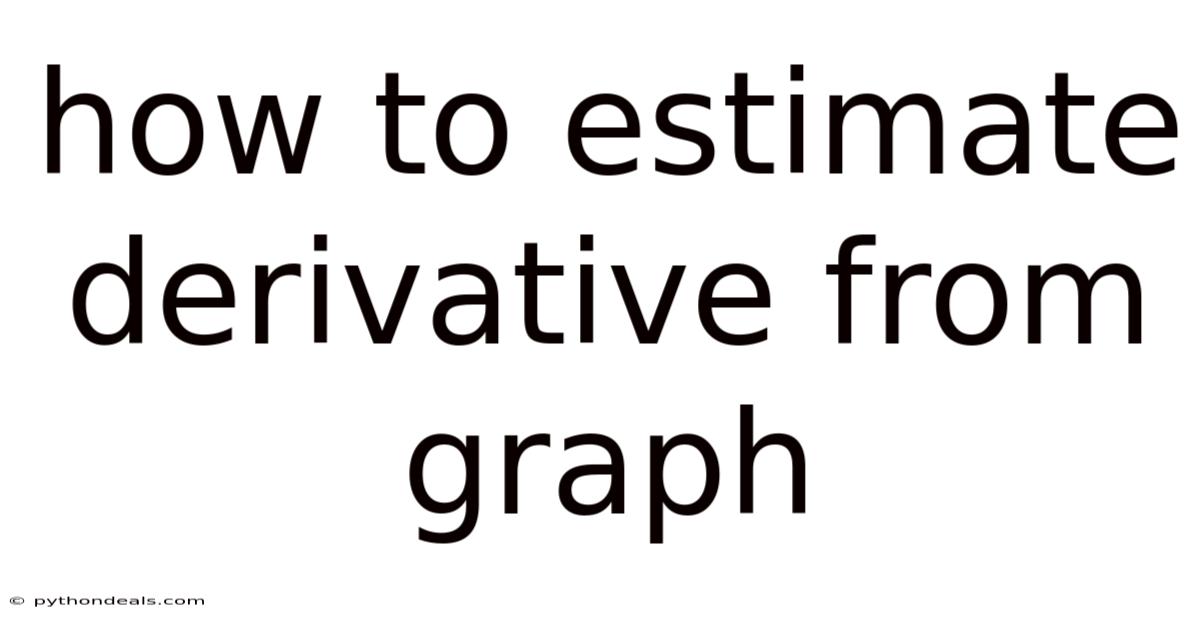 How To Estimate Derivative From Graph