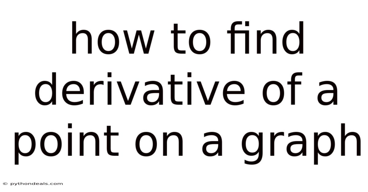 How To Find Derivative Of A Point On A Graph