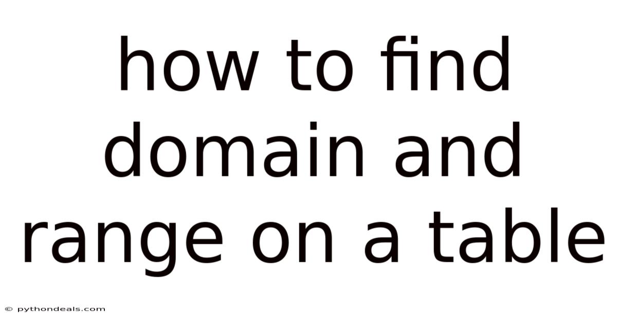 How To Find Domain And Range On A Table