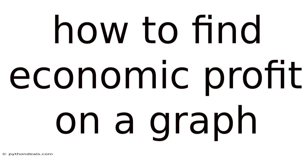 How To Find Economic Profit On A Graph