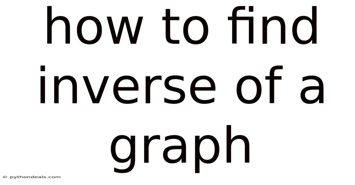 How To Find Inverse Of A Graph