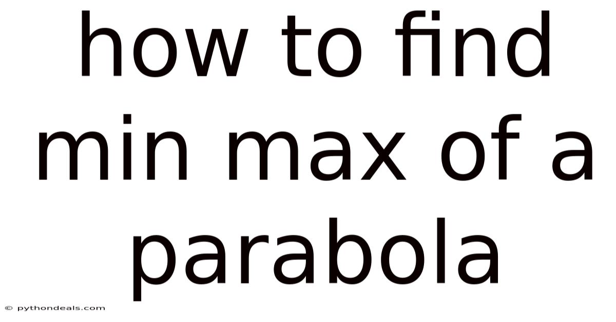 How To Find Min Max Of A Parabola