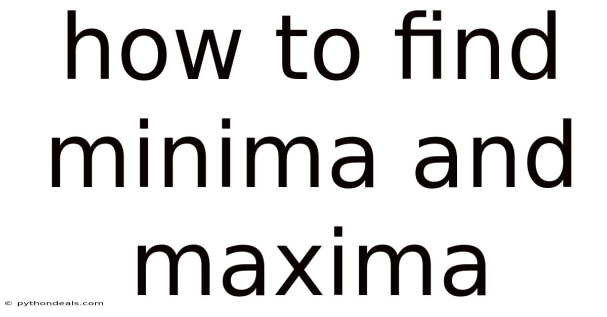 How To Find Minima And Maxima