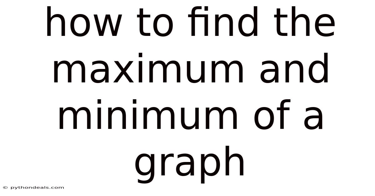 How To Find The Maximum And Minimum Of A Graph