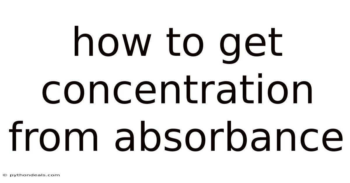 How To Get Concentration From Absorbance