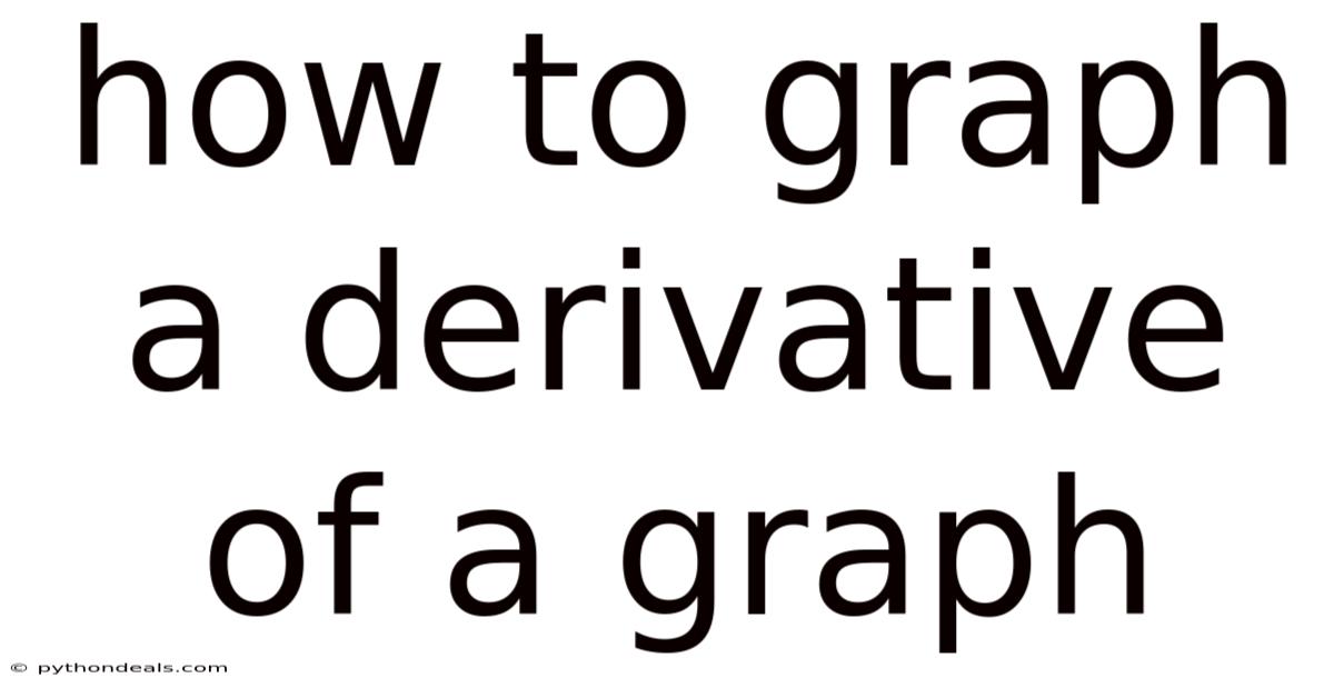 How To Graph A Derivative Of A Graph