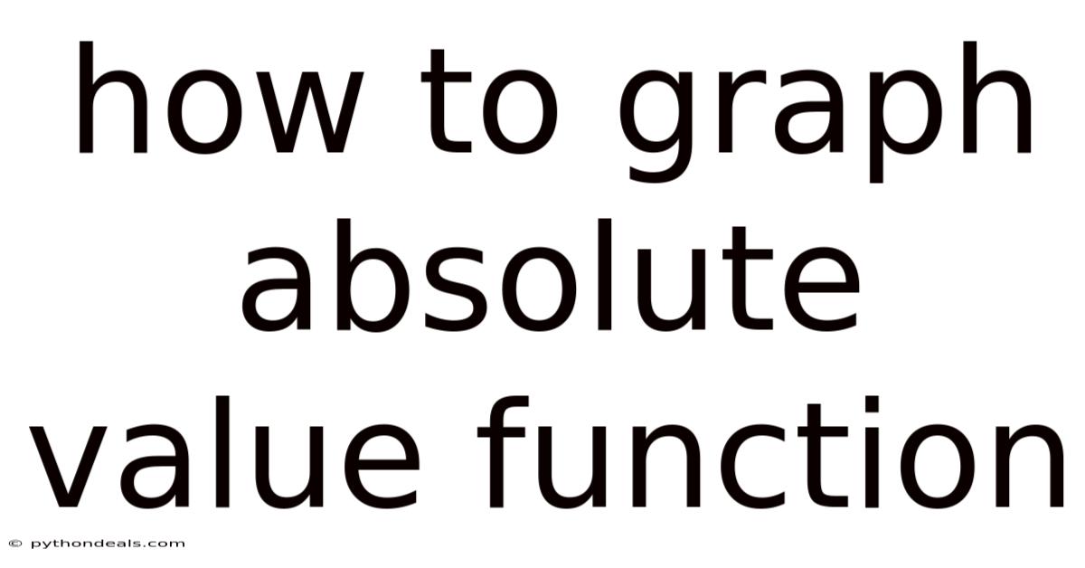 How To Graph Absolute Value Function