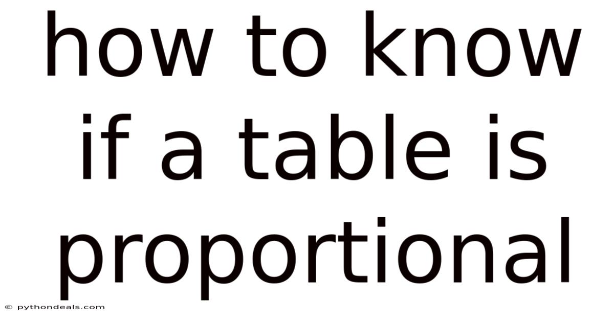 How To Know If A Table Is Proportional