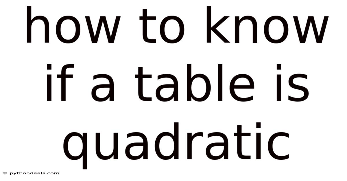 How To Know If A Table Is Quadratic