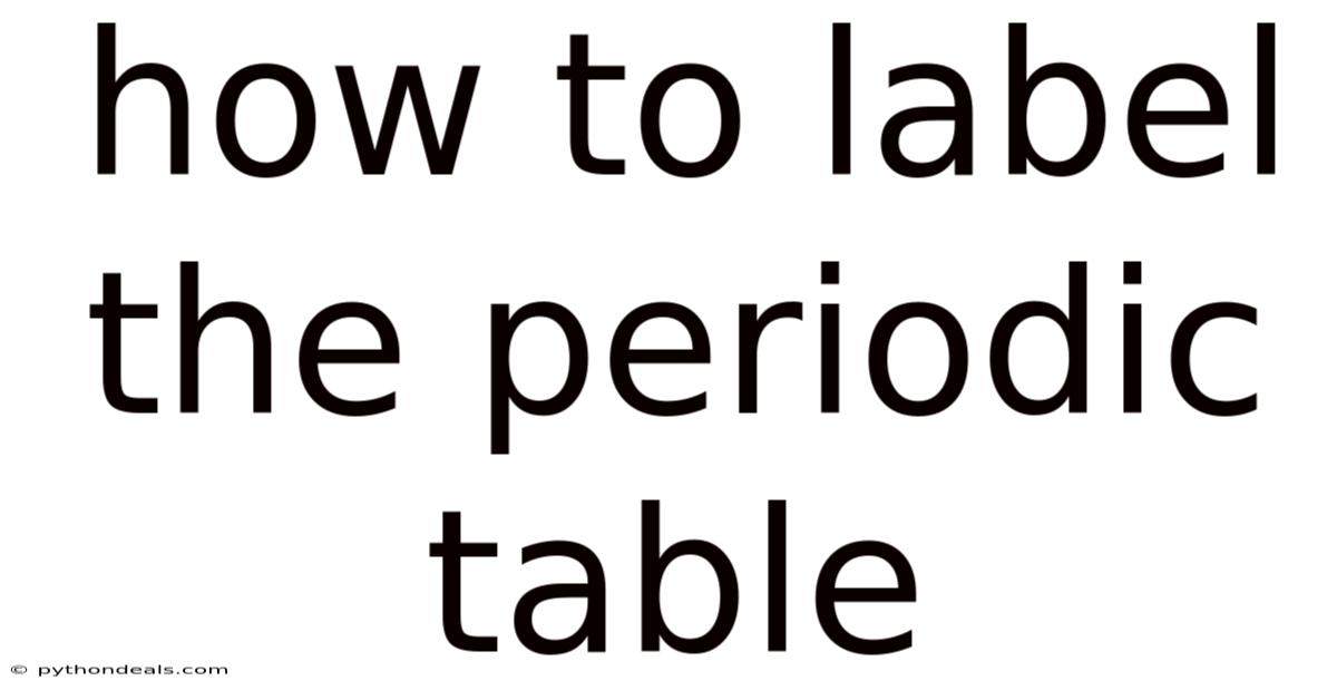 How To Label The Periodic Table