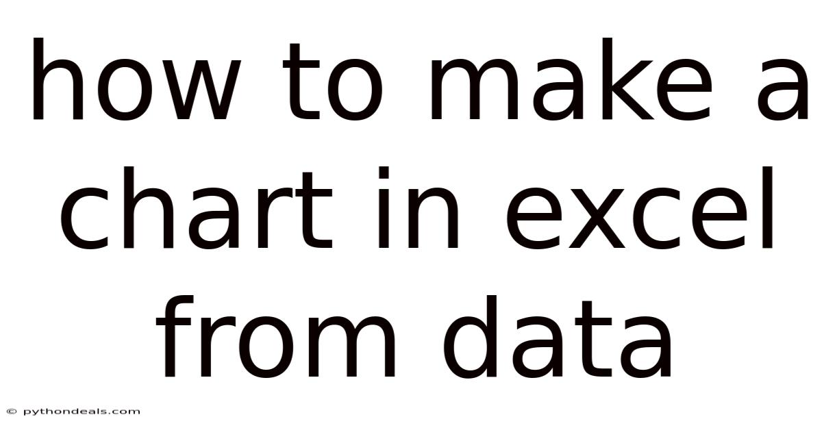 How To Make A Chart In Excel From Data