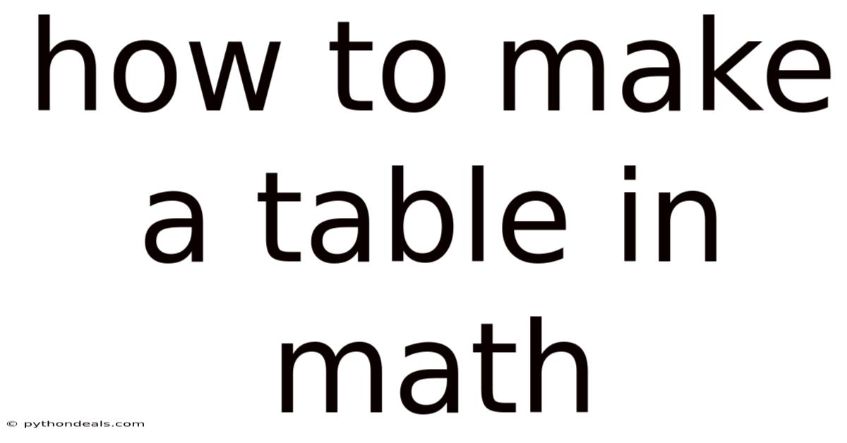 How To Make A Table In Math