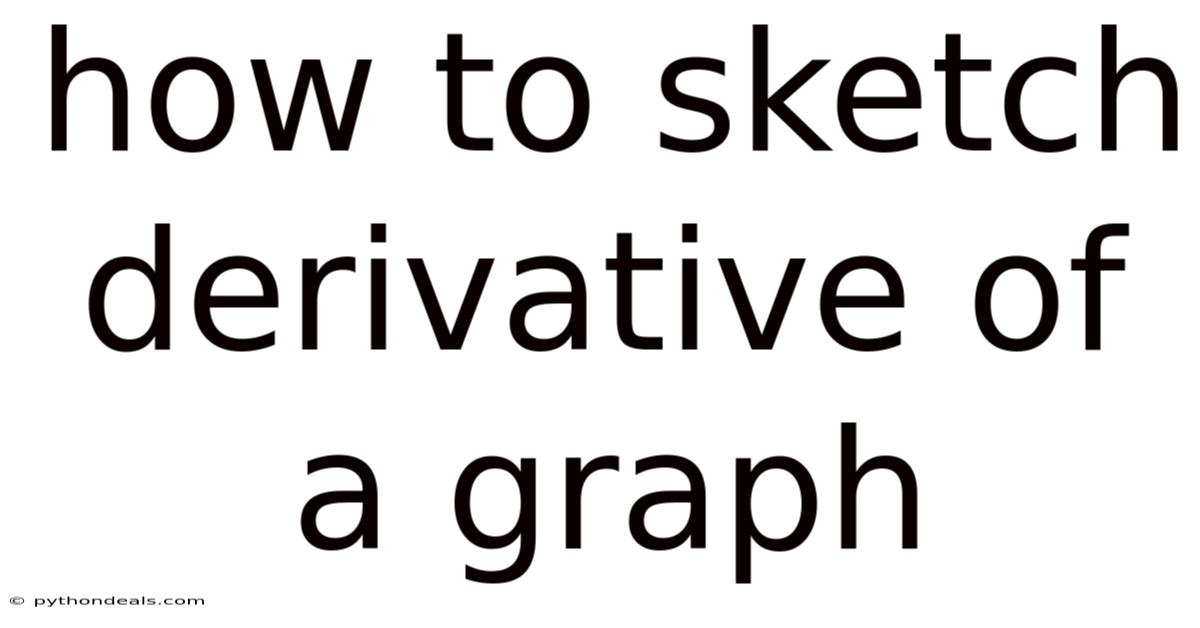How To Sketch Derivative Of A Graph