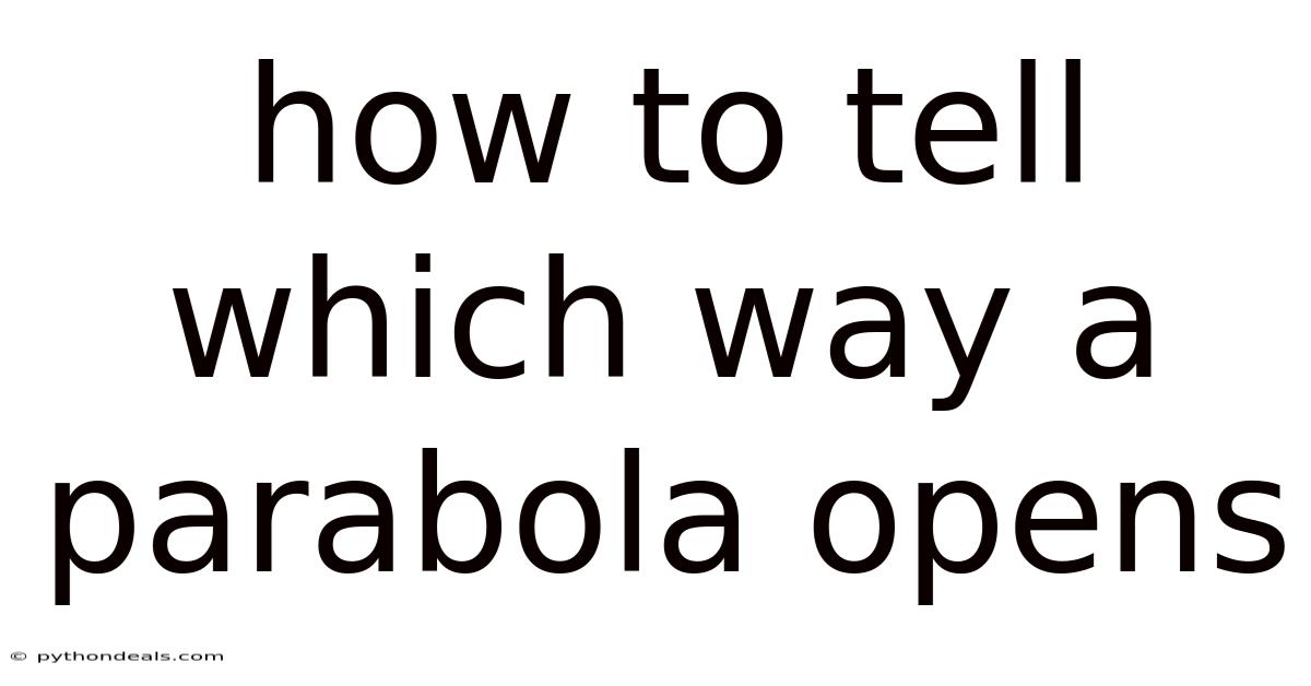 How To Tell Which Way A Parabola Opens