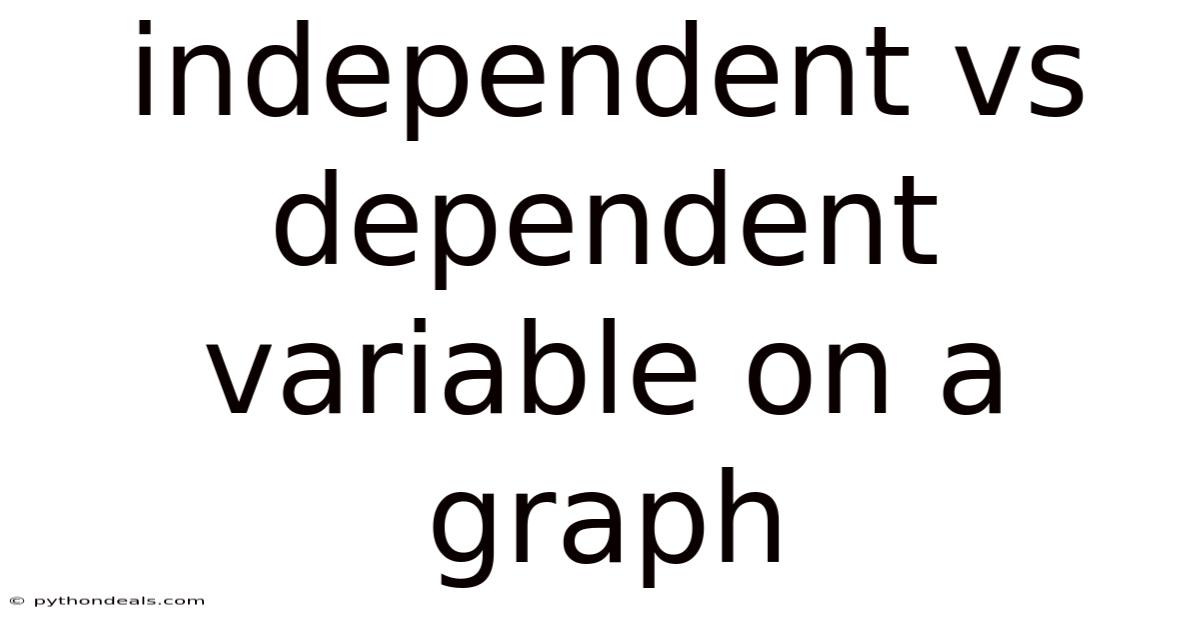 Independent Vs Dependent Variable On A Graph