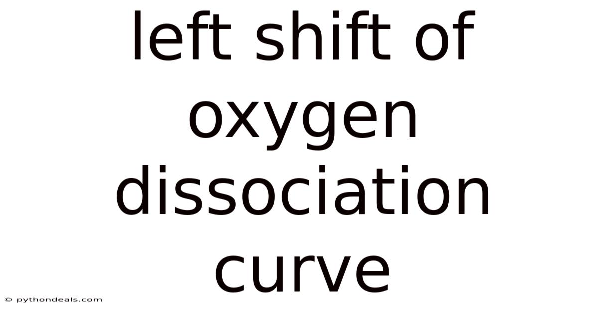 Left Shift Of Oxygen Dissociation Curve