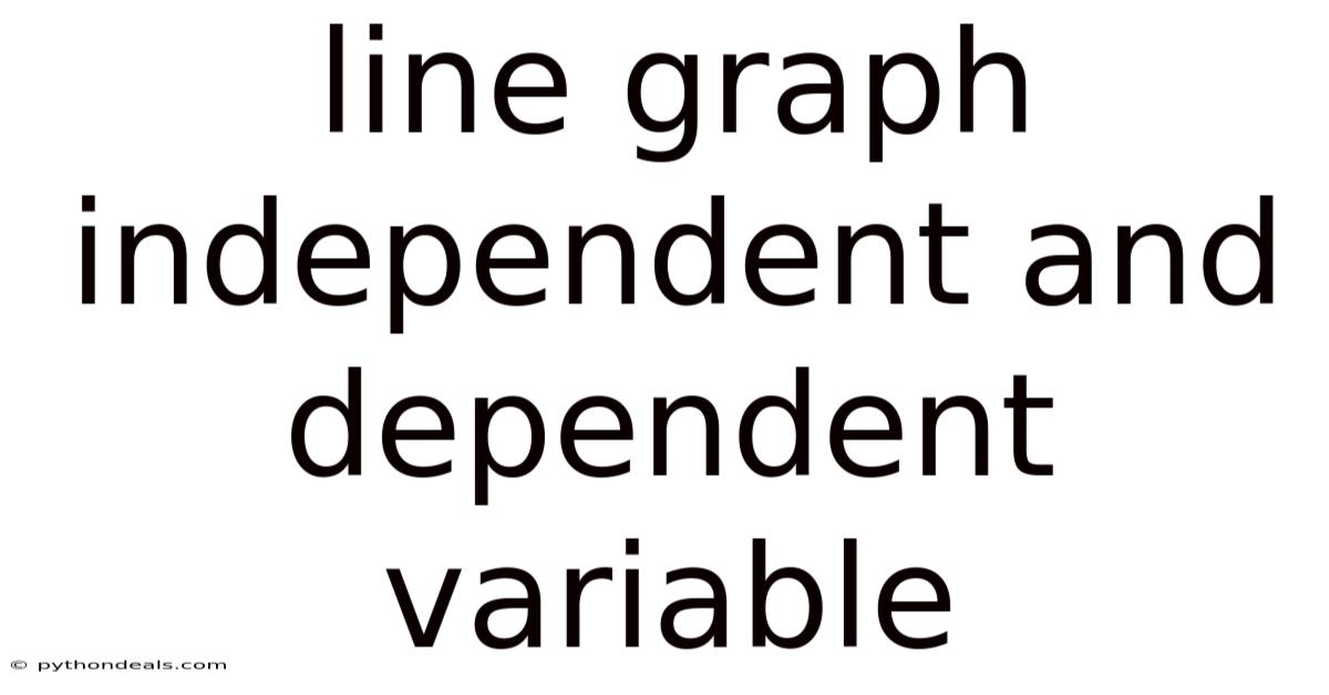Line Graph Independent And Dependent Variable