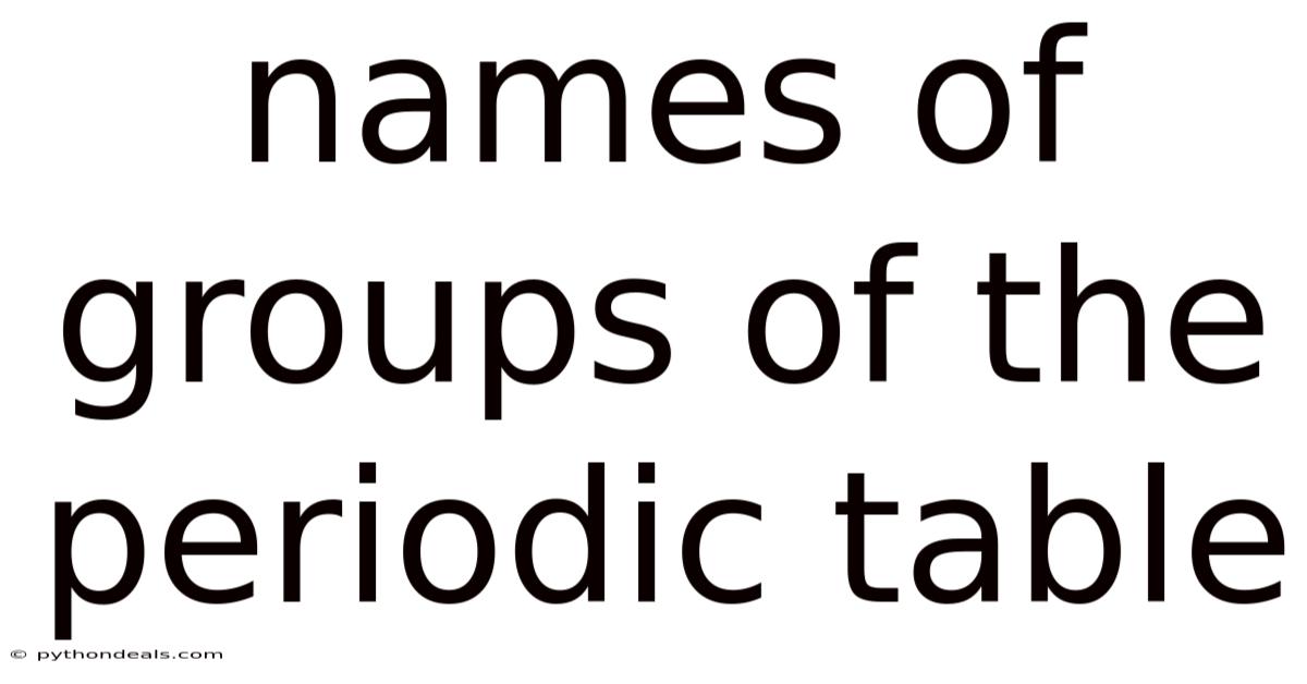 Names Of Groups Of The Periodic Table