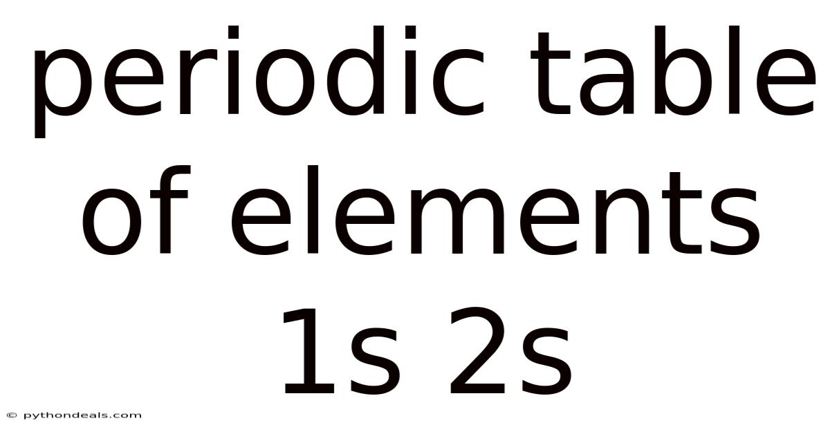 Periodic Table Of Elements 1s 2s
