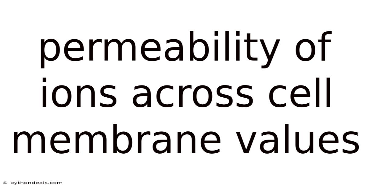 Permeability Of Ions Across Cell Membrane Values